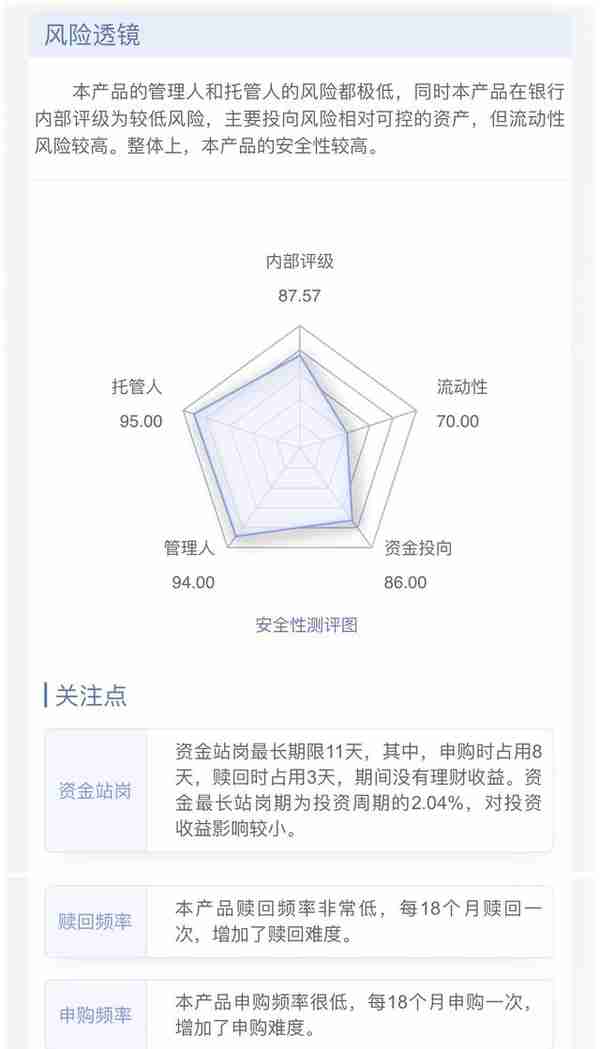 理财产品测评：招商银行·青葵系列一年定开001号C份额理财计划