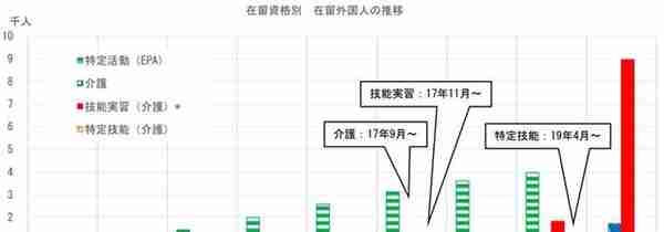 月咏幻：最低时薪961日元，日本还能吸引中国打工人吗？