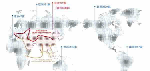 一带一路受益分支！人民币跨境支付利好频传，这些上市公司布局相关业务