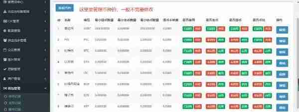 涉案金额1700万、抓获24人，一手法少见的投资理财诈骗案告破