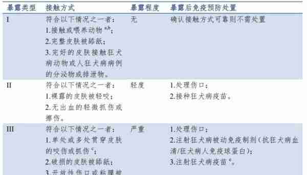 8岁孩子不幸身亡！致死率百分百，家长别大意