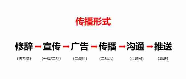 一文读懂！36个小红书运营思维模型