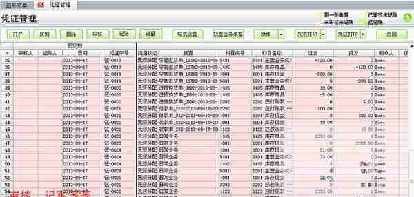 用友软件 用友T1财贸宝企业管理财务软件 财务业务一体化