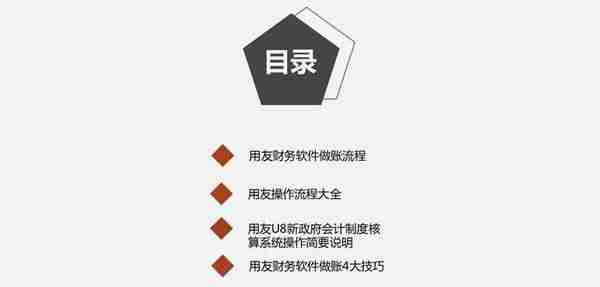 财务人离不了：用友财务软件详细操作流程，从建账到结账，太实用