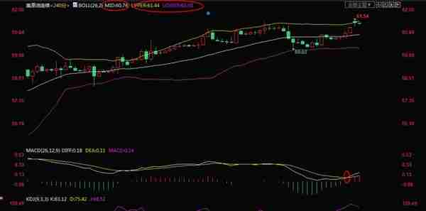 12月26日现货黄金、白银、原油、外汇短线交易策略