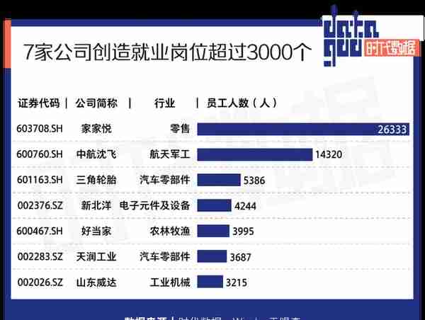 A股资本地图威海篇：15家公司上市，市值逾两千亿，超五成为细分领域龙头