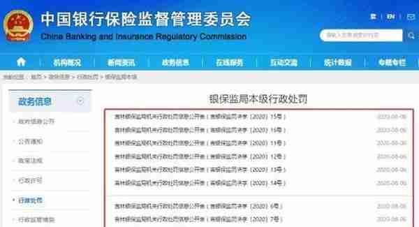 银保监又出手！连开11张罚单：中行、招行、吉林银行等中招