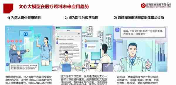 医疗AI产业链深度研究：AI大模型+医疗龙头公司