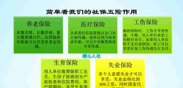 社保缴费15年、25年甚至40年有什么区别？不要忽视社保的这些好处