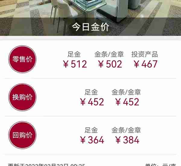 黄金首饰512一克，旧黄金首饰能卖多少钱一克？以旧换新合适吗？