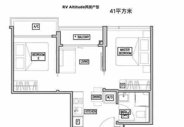 2019年想买房？下一个潜力楼盘在哪里？(有福利）