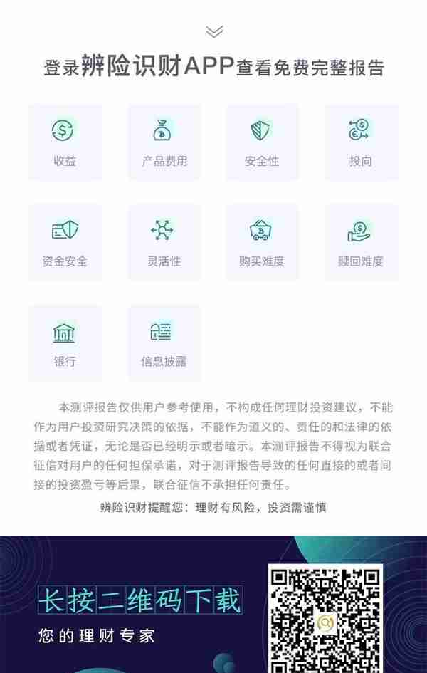 理财产品测评：招商银行·青葵系列一年定开001号C份额理财计划