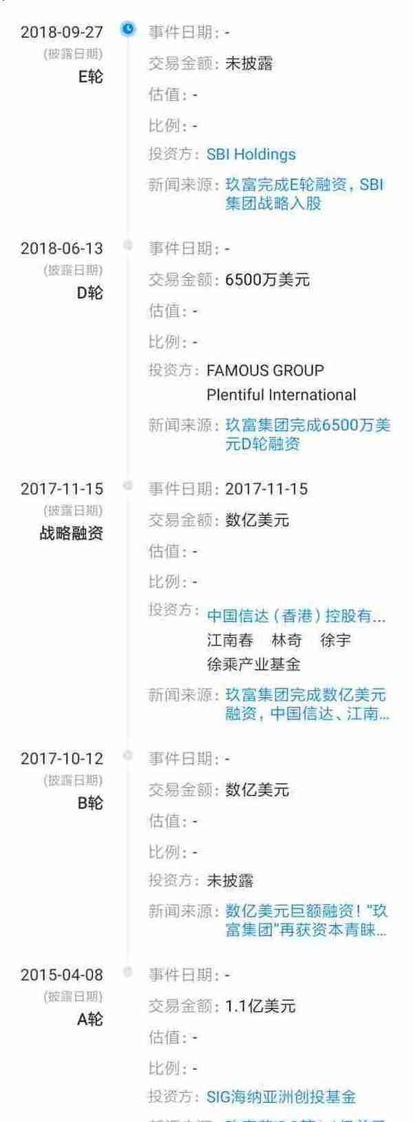 出海记：金融界带你一文读懂互联网金融平台玖富集团