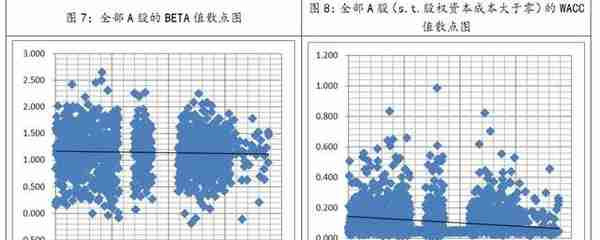 融资租赁的比较优势解析