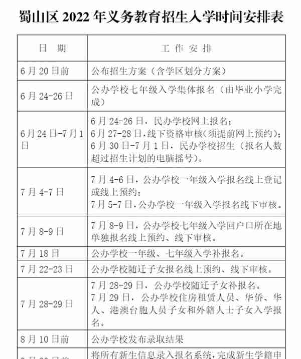 详细版！合肥市中小学学区划分公布