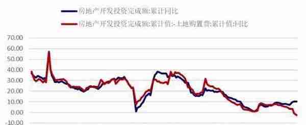 橡胶半年报：在子夜 还是比子夜更黑暗的黎明之前