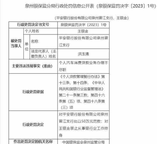 平安银行又曝乱象：员工违规巨额放贷，高管诈骗炒贵金属