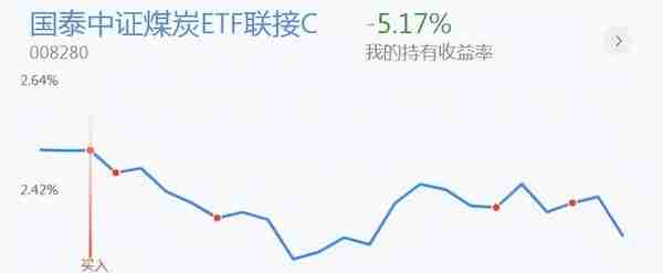 18号银行、证券、煤炭、有色、基建、创业板投资分享，可以看看