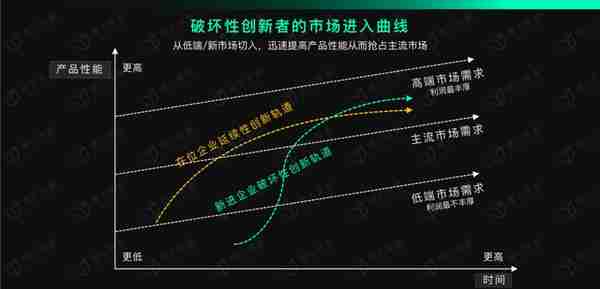 12000字解读瑞幸咖啡：“异军突起”与“绝处逢生”的奥秘