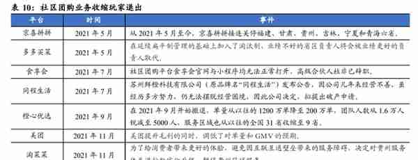 重庆百货研究报告：低估值高股息凸显价值，混改助力更增效