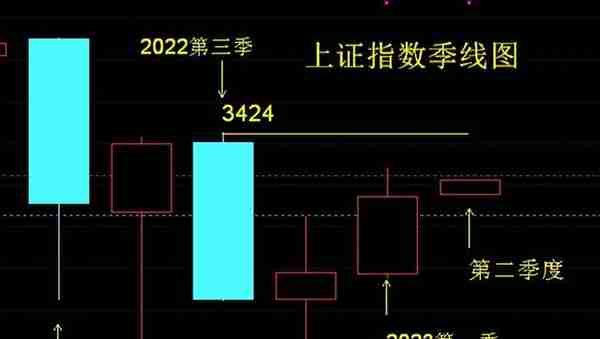 返利科技——用60分钟expma判断走还是留