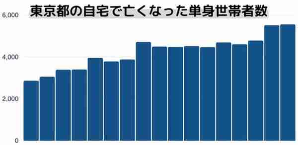 月咏幻：最低时薪961日元，日本还能吸引中国打工人吗？