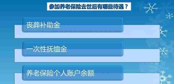 2022年已经38岁的女性，社保交好还是不交好？从这六个方面来考虑