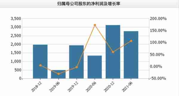 北交所10家新股公司一览