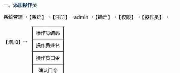 用友财务软件最简版建账操作流程，秒懂~