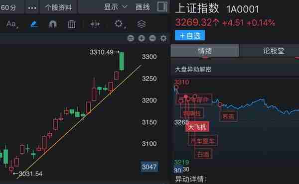 AIGC概念大火，海天瑞声、拓尔思20CM涨停，还有谁搭上概念？