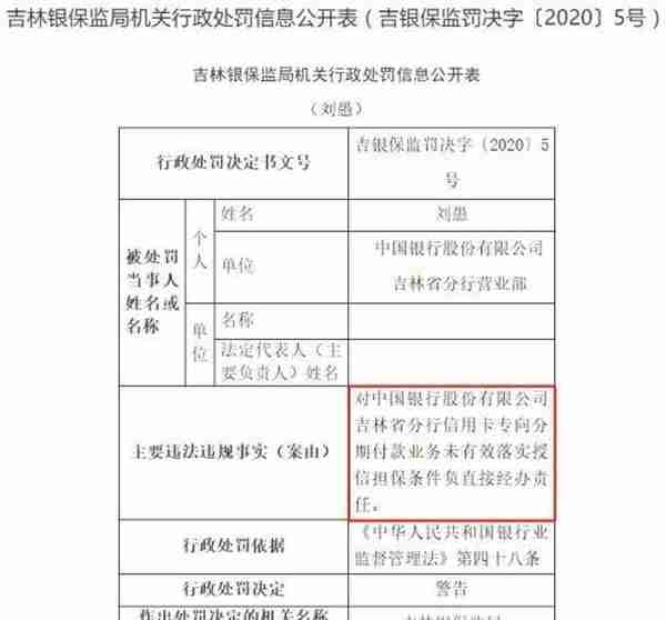 银保监又出手！连开11张罚单：中行、招行、吉林银行等中招