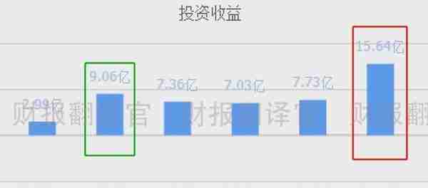 全国芯片前三强公司,研发出全新形态元宇宙VR设备,股价遭拦腰斩断