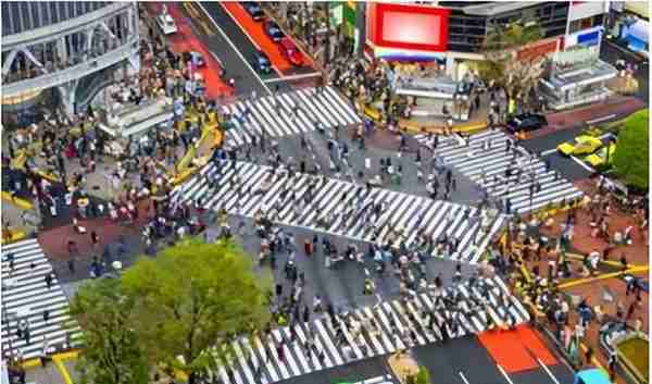 日本东京旅游锦囊（一）