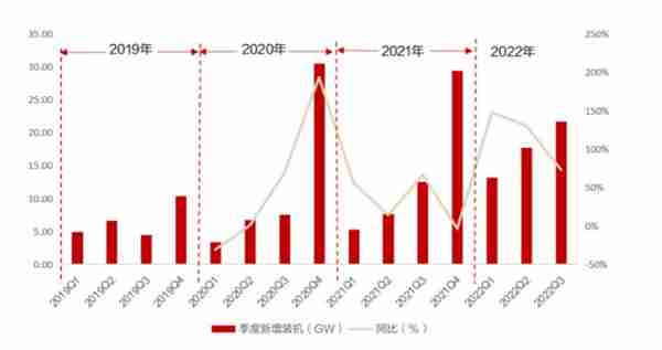 京山轻机，盈利能力下滑，何以成为大牛？