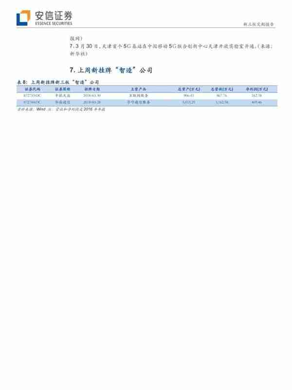 「安信三板&TMT」阿里全面进军IOT，巨头引领行业迎来加速发展期！「诸海滨团队」