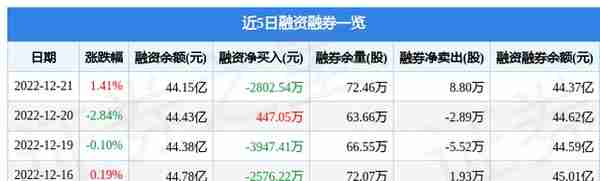 伊利股份（600887）12月21日主力资金净买入9298.84万元