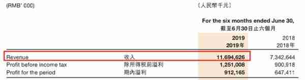 震动金融圈！海底捞来了：进军量化投资，更在清华招实习生