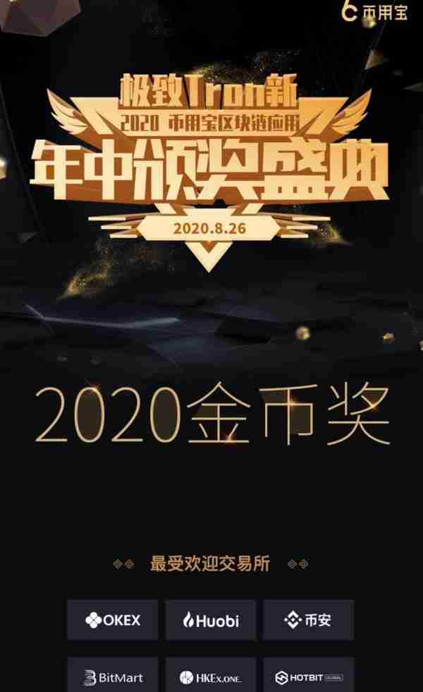 2020金币奖出炉，HKEx.one斩获最受欢迎交易所