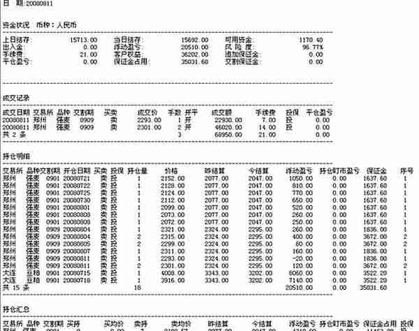 从1万到100万期货实盘裸单--老师的奇迹4