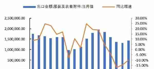 国都期货：棉花：金三银四 内需存潜在利好