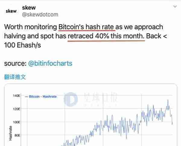 动不动喊“矿难来了”的人，可能根本不懂比特币挖矿