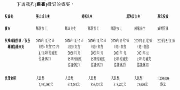 德商产投携380万方冲刺IPO，皱康拉吴亚军前夫助阵