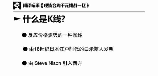 交易入门篇 02：图表基础，K线周期，如何看K线，K线基本形态