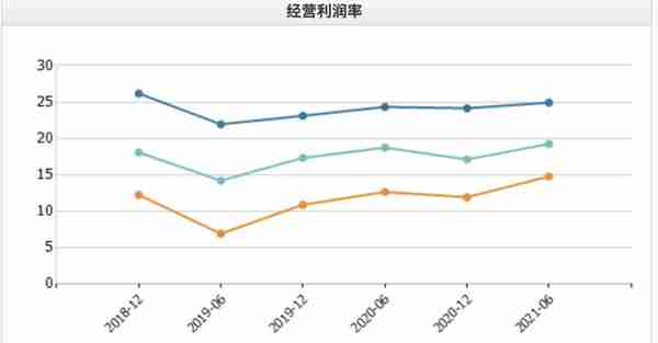 北交所10家新股公司一览