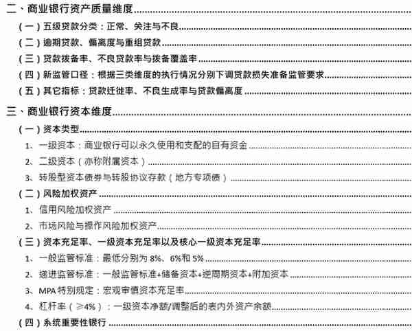 中国金融体系指标大全（2023年版）