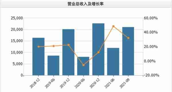 北交所10家新股公司一览