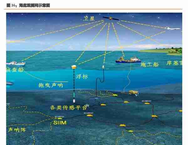 背靠国资委，携手中科院，网络安全龙头中国长城底气十足