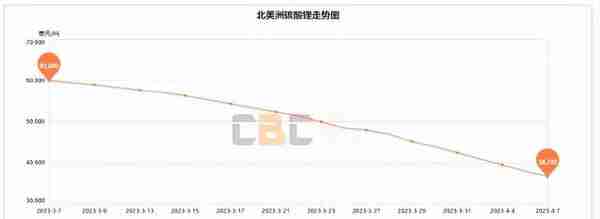 周末消息面大事一览：两大高含金量利好护盘！下周将迎加速突破！