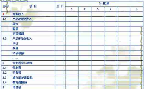 决策阶段工程造价管理及案例