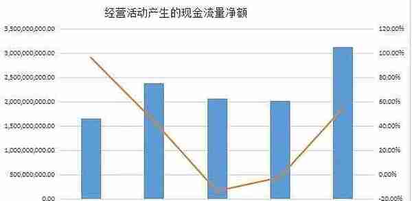 被低估的浮法玻璃龙头旗滨集团，好价格是多少，市值是多少